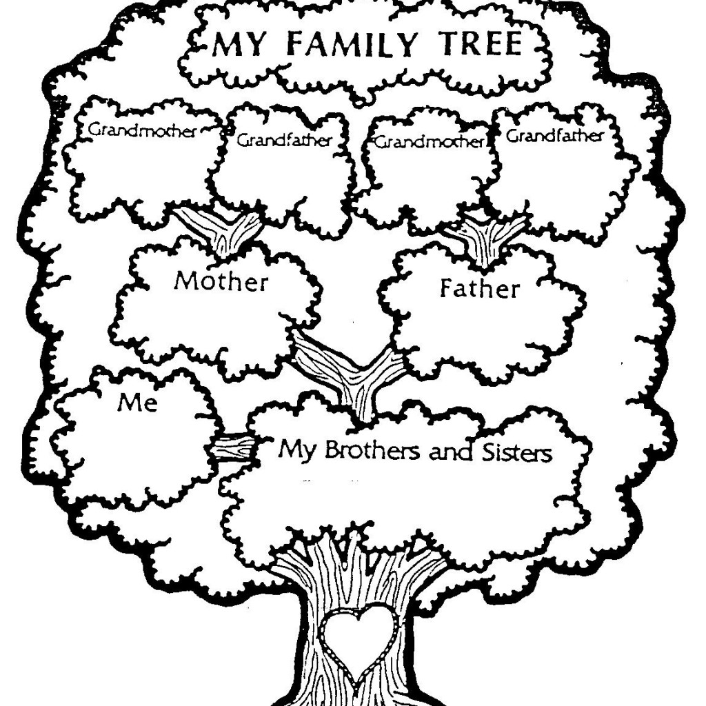 family genealogy clip art - photo #50